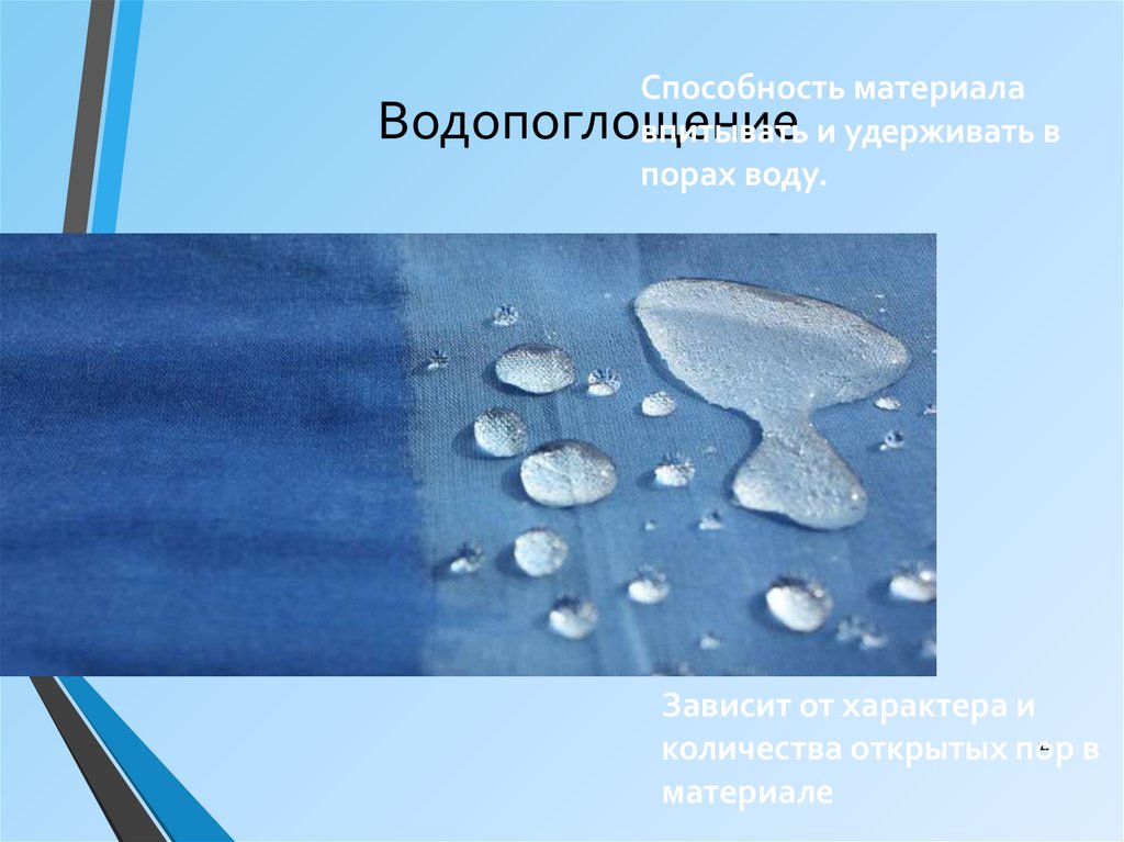 Водопоглощение