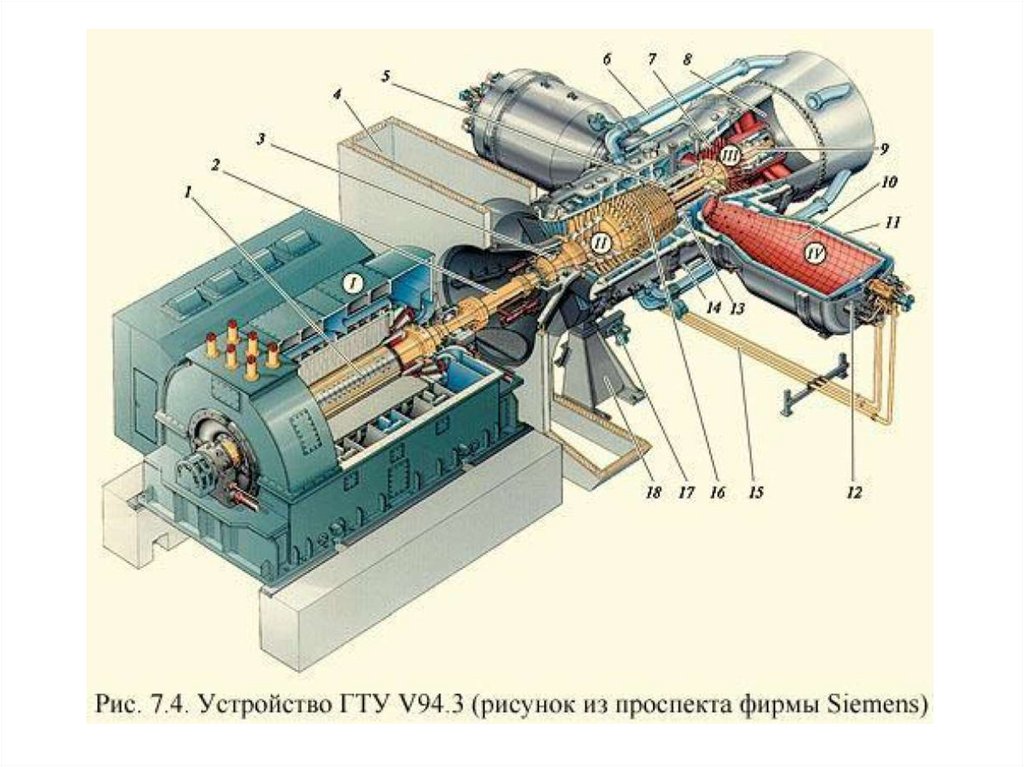 Турбина с противодавлением это