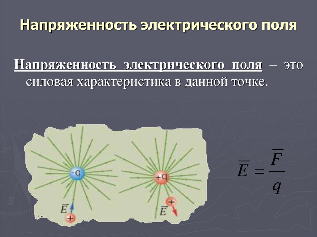 Силовая напряженность электрического поля