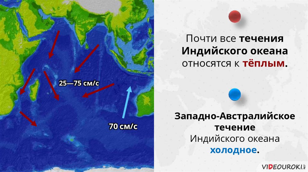 Назвать течения индийского океана. Течения индийского океана.