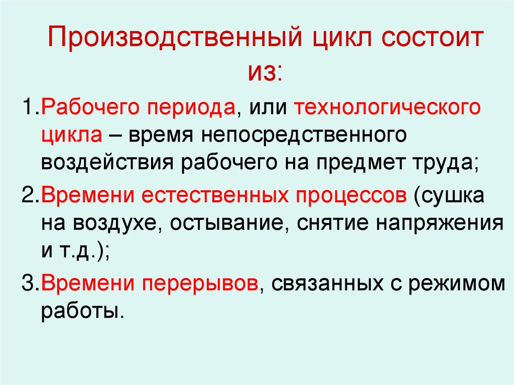 Понятие о производственном процессе презентация