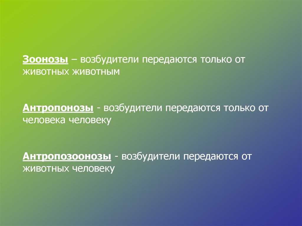 Сапронозы. Антропозоонозы возбудители. Зоонозы антропозоонозы и антропонозы. Антропонозы и зоонозы примеры. Классификация зоонозов.