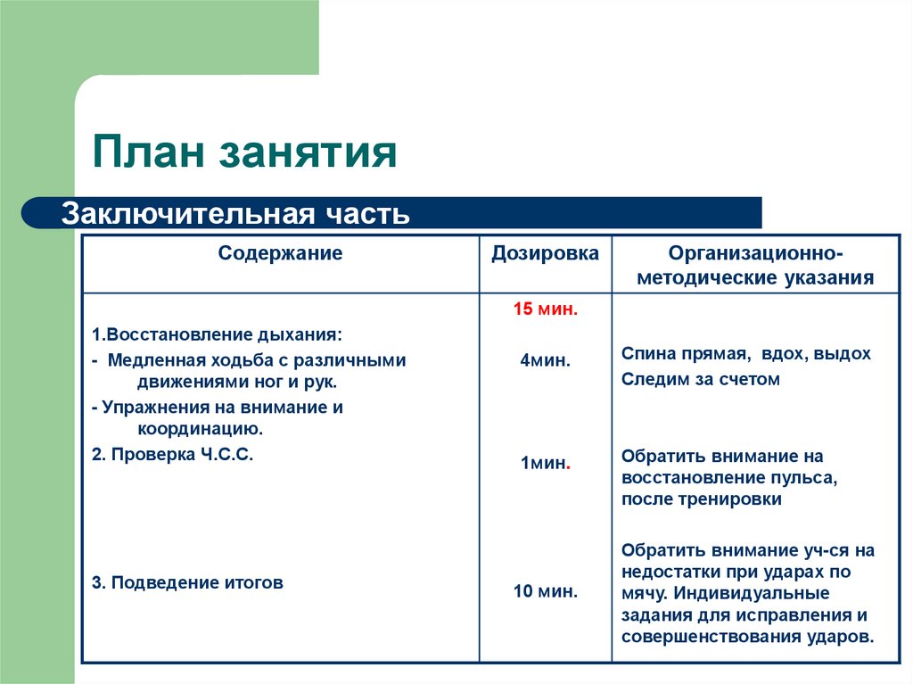 3 плана занятия. План занятия.. План сессии.