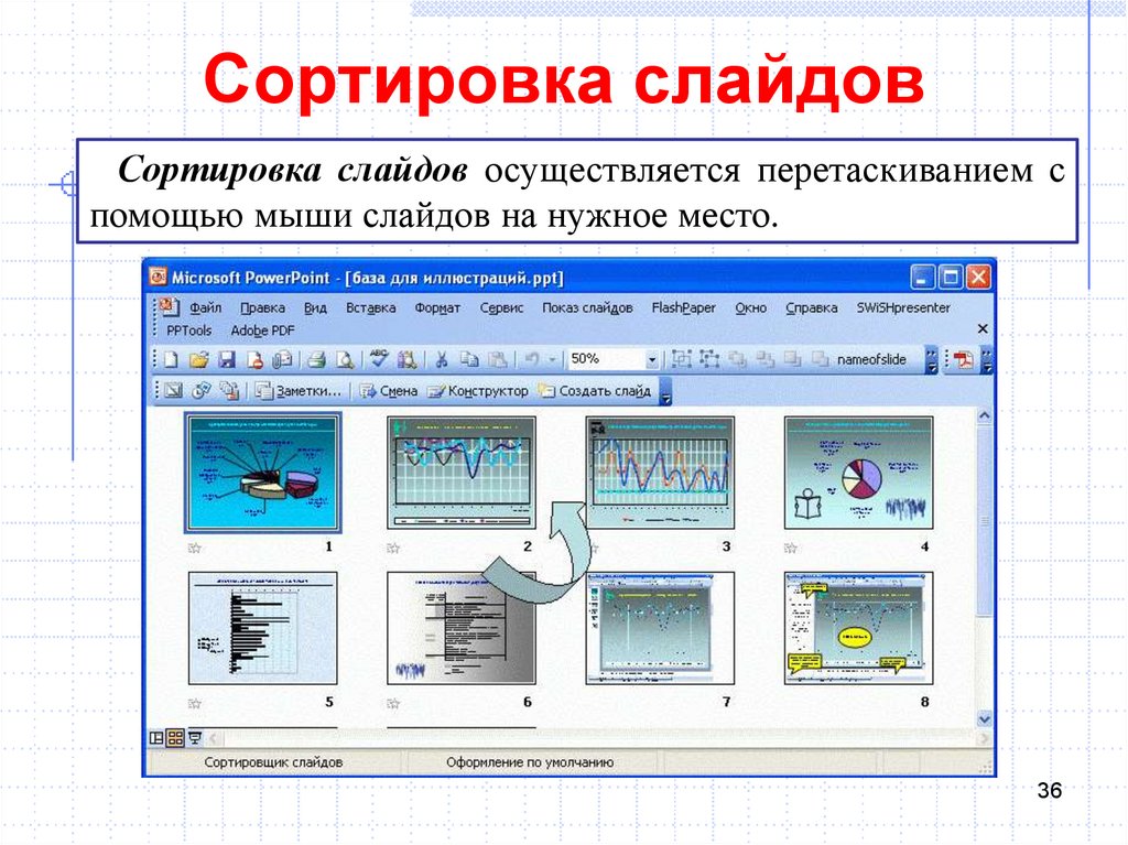 Программы для подготовки презентаций