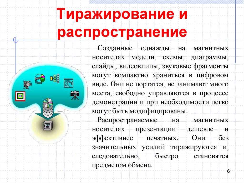 Тиражирование проекта что такое