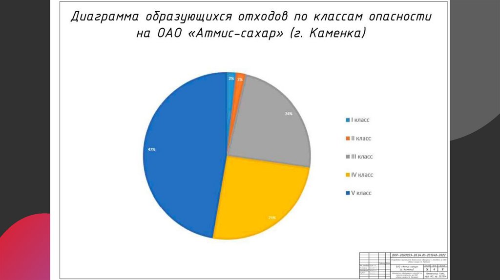 Такси каменка пензенская область