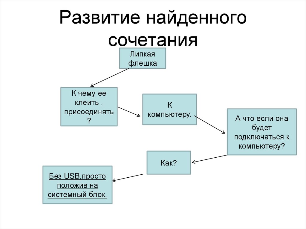 Находится в развитии