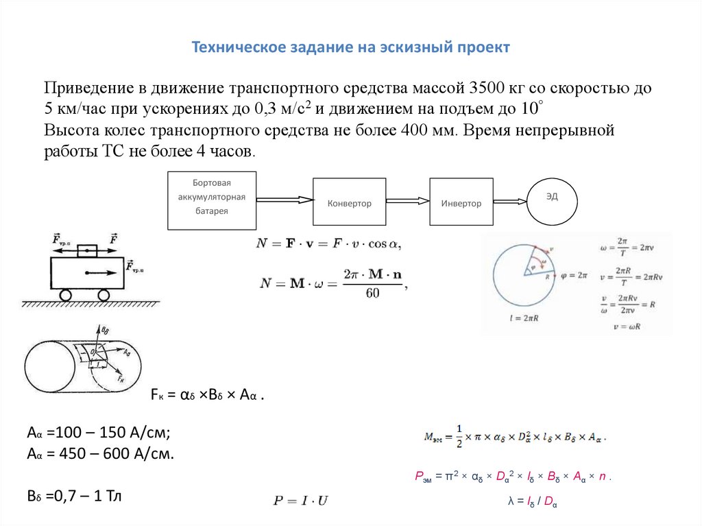 Техническое задание на эскизный проект