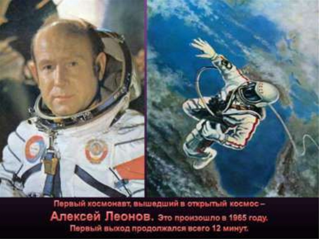 Первый выход в открытый космос дата. Леонов а. а. космонавт выходит в космос. Леонов первый человек в открытом космосе.