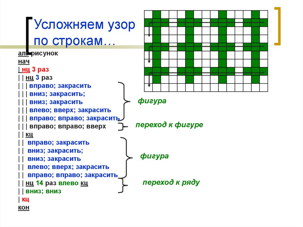 Усложняем узор по строкам…