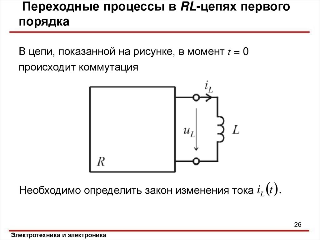 Метод расчета переходных процессов электрической цепи