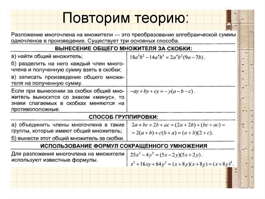 Разложение многочлена на множители 7 класс примеры