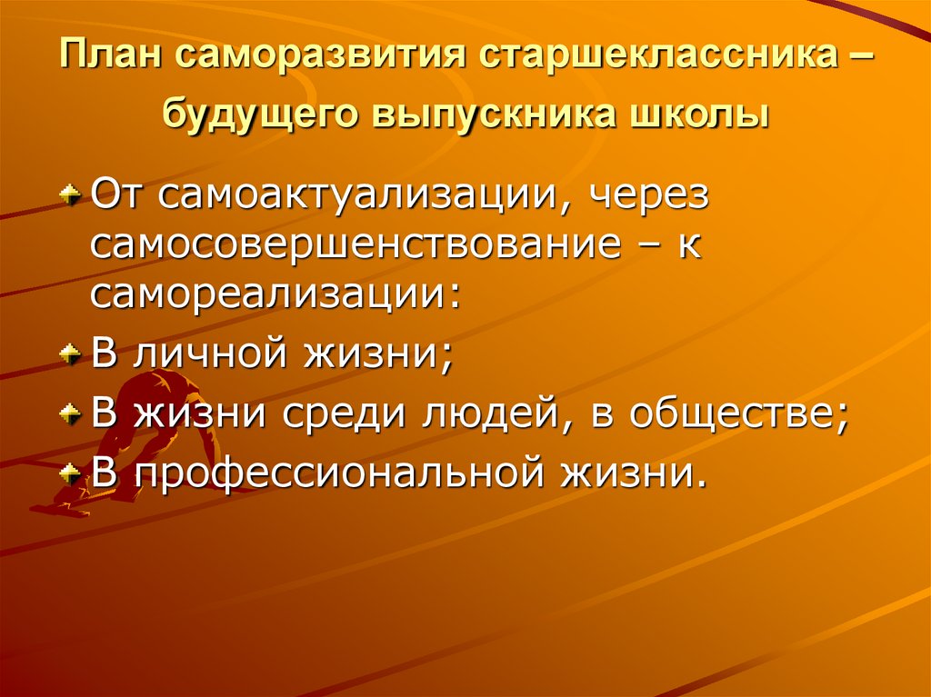 План самосовершенствования 4 класс