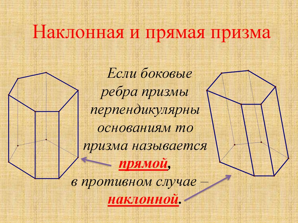 Прямая призма рисунок