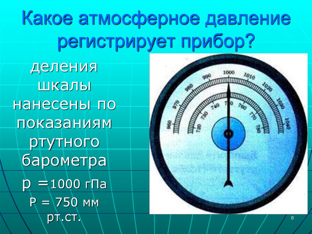 Атмосферное давление класс. Барометр шкала измерения атмосферного давления мм РТ ст. Шкала барометра анероида. Шкала барометра прибор для измерения атмосферного давления. Барометр-анероид единицы измерения.