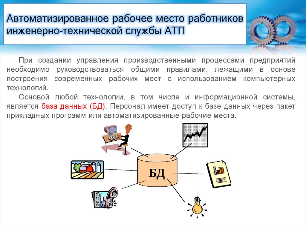 Схема автоматизированного рабочего места