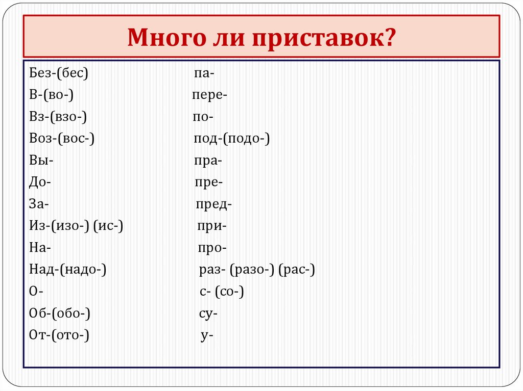 Какая приставка в слове погода