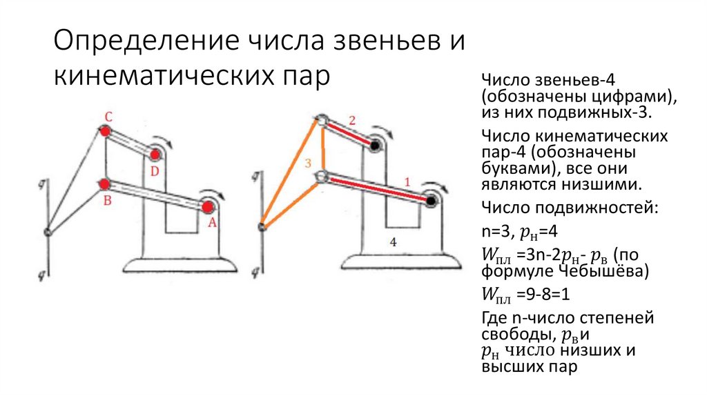 Степень свободы кинематических пар