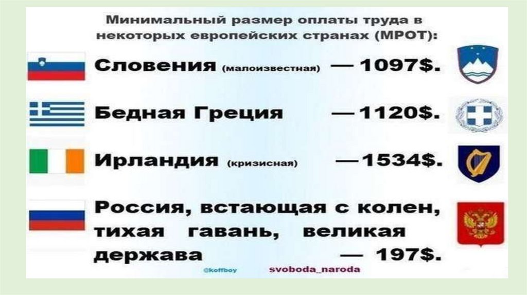 Презентация на тему бедность и богатство 7 класс обществознание