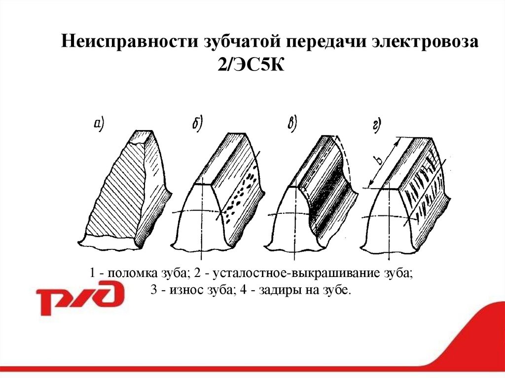 Чертеж кожух зубчатой передачи