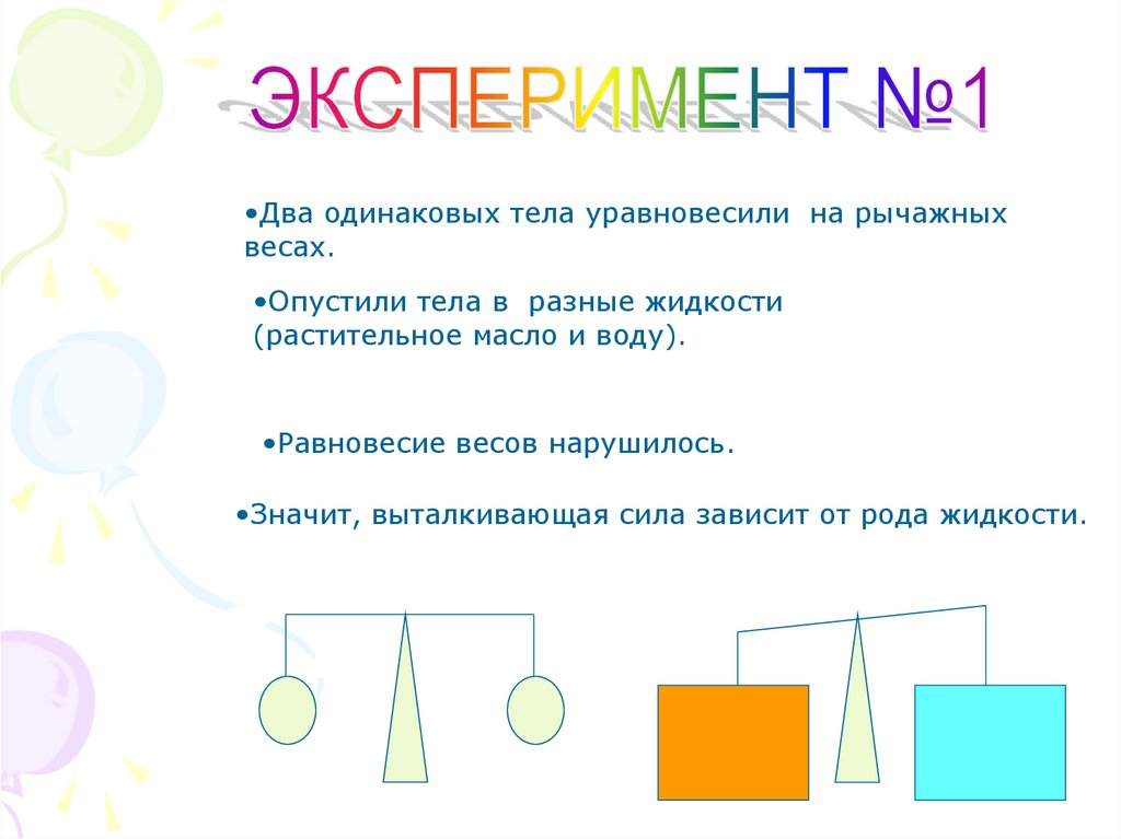 2 одинаковых тела. Выталкивающая сила зависит от рода жидкости. От каких величин зависит значение выталкивающей силы 7 класс.