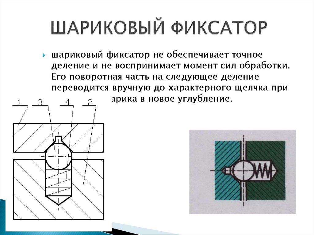 Направление инструмента