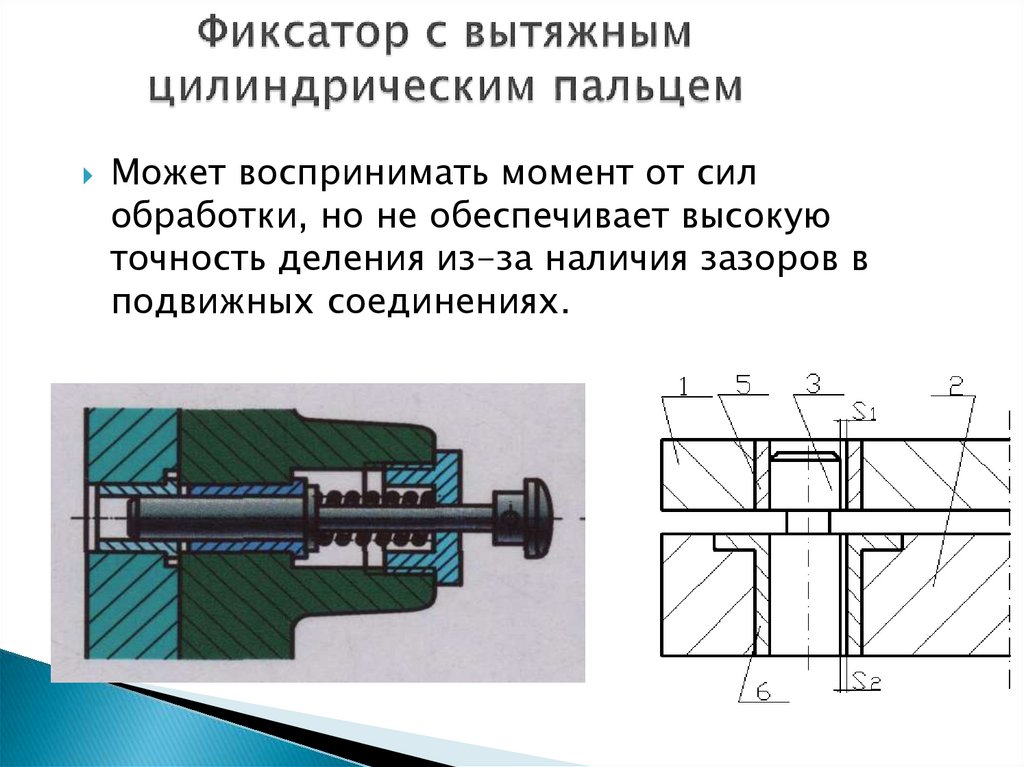 Направление инструмента