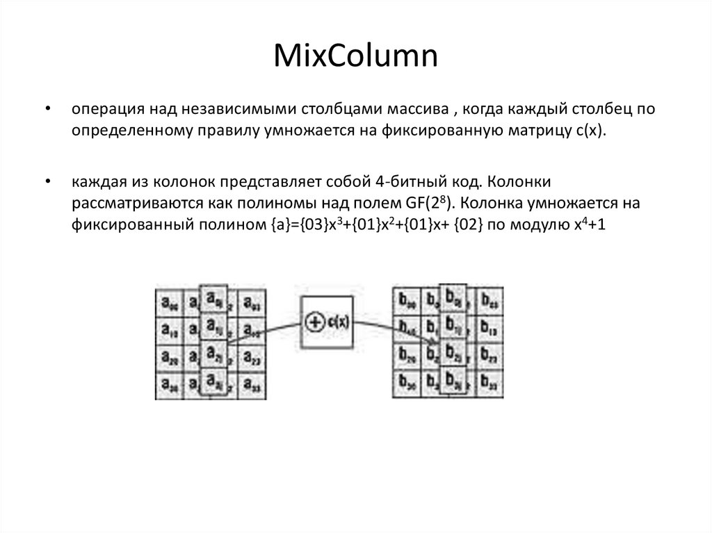 Алгоритм шифрования презентация