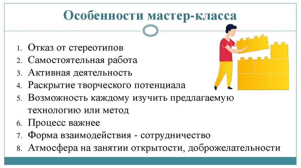 Предлагаемая технология. Методы проведения мастер класса. Методика проведения мастер-класс. Форма проведения МК. Особенности МК.