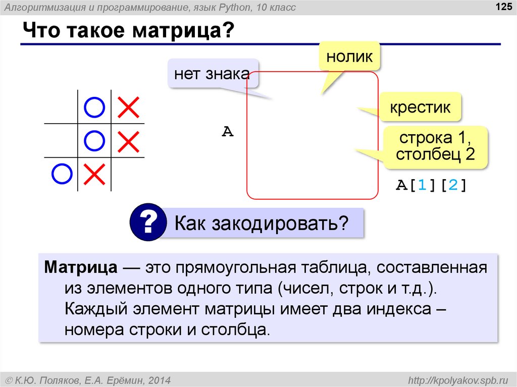 Замена элементов матрицы python