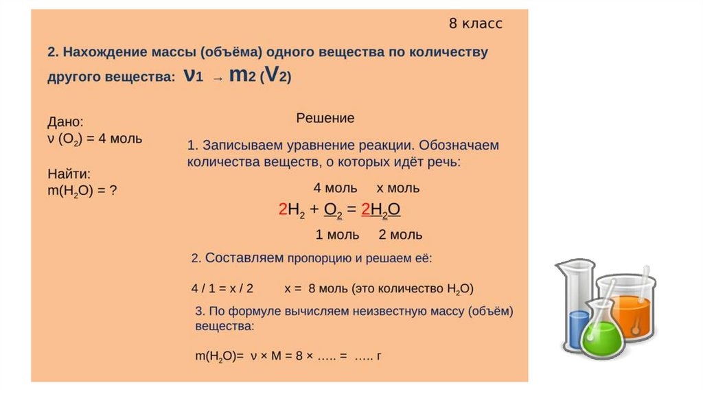 Расчеты по химическим уравнениям 10 класс