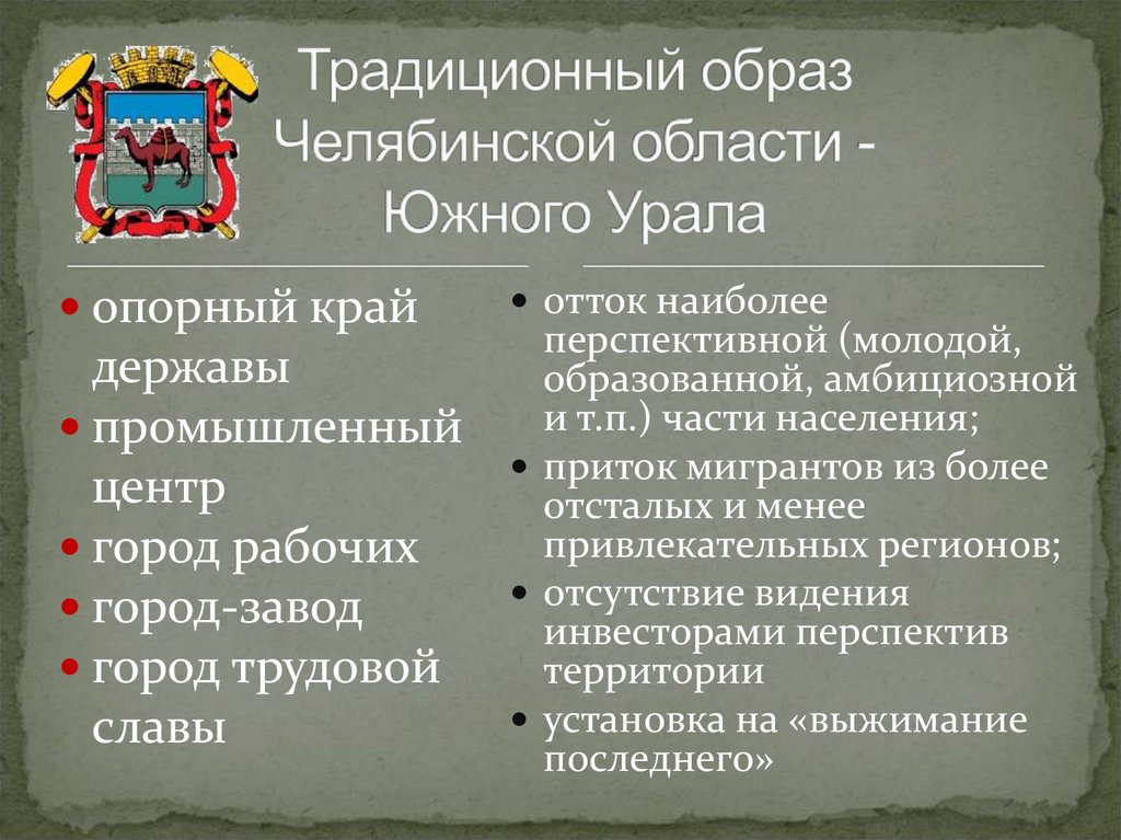 Традиционный образ Челябинской области - Южного Урала