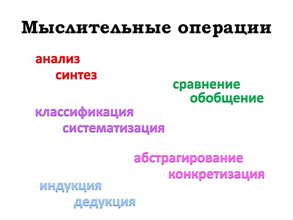 Мыслительные операции