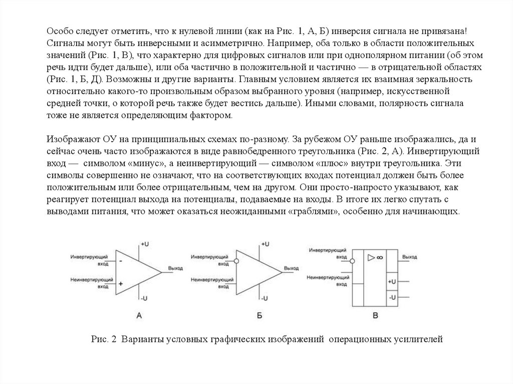 Операционный усилитель презентация