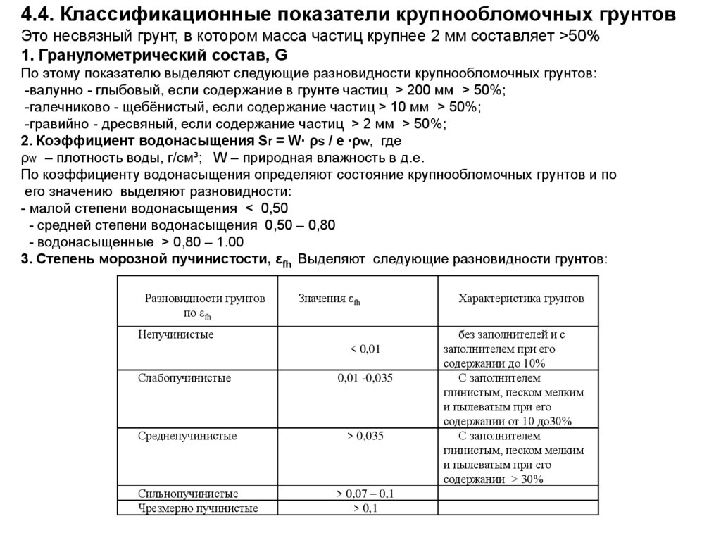 Показатели грунтов