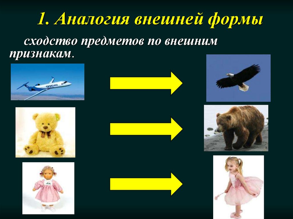 Аналогия это. Аналогия. Аналогия примеры. Аналогия в психологии примеры. Аналоги примеры.