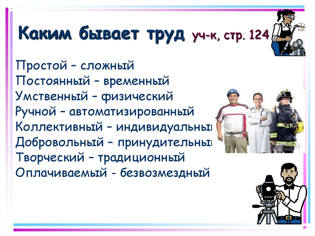 Каким бывает труд человека 6 класс