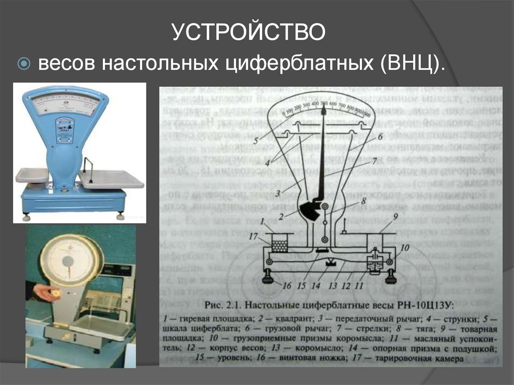 Устройство весов. Весы торговые циферблатные ВНЦ-10. Весы настольные циферблатные ВНЦ-10. Весы циферблатные ВНЦ. Устройство настольных циферблатных весов РН-3ц13у.