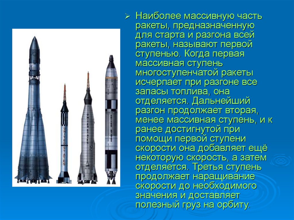 Первая ракета в космосе название. Ракетостроение презентация. Название первой ракеты. Информация про ракету. Ракета для презентации.