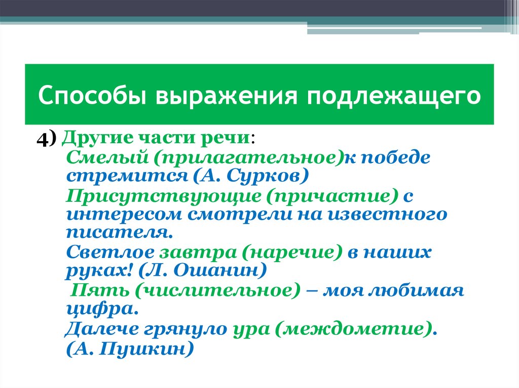 Чем может быть выражено подлежащее