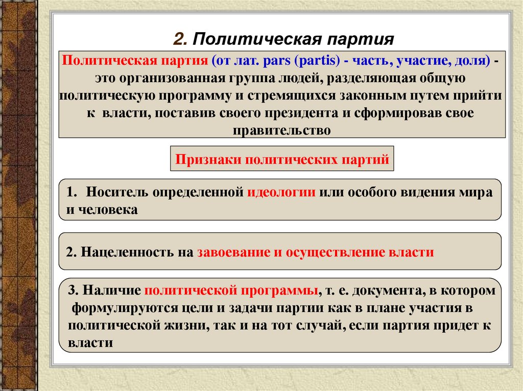 План политические партии политические системы