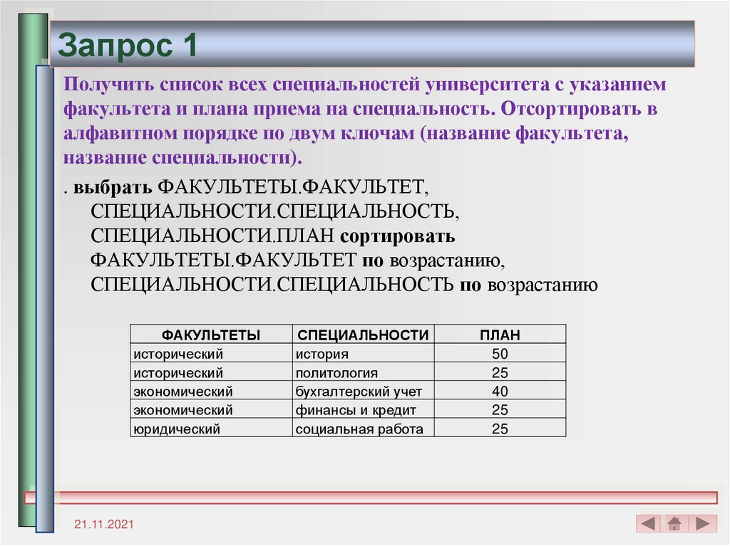 Информационные системы 11 класс семакин презентация