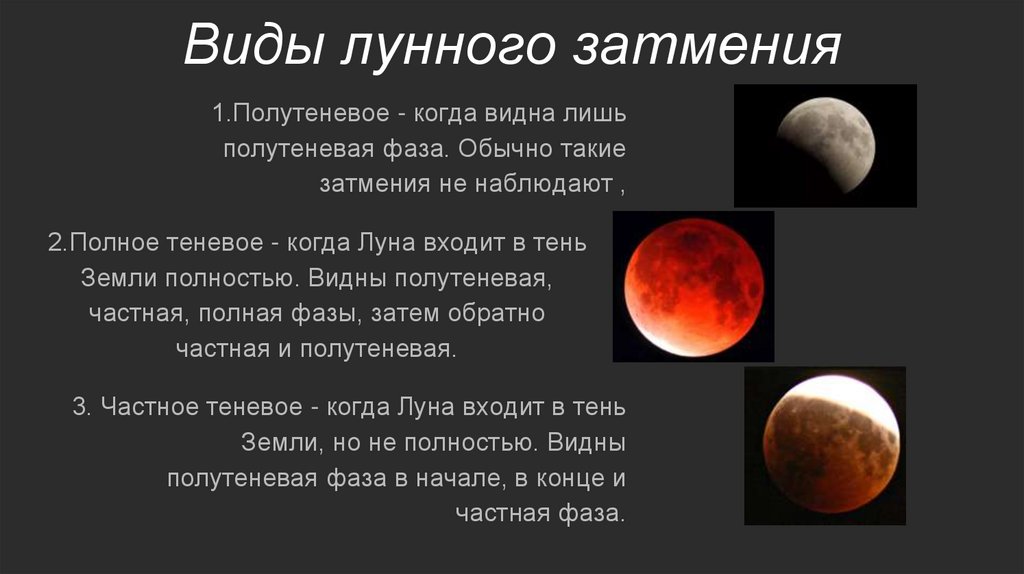 Когда лунное затмение в марте 2024. Виды лунного затмения. Вид затмения лунного затмения. Виды солнечного и лунного затмения. Лунное затмение презентация.