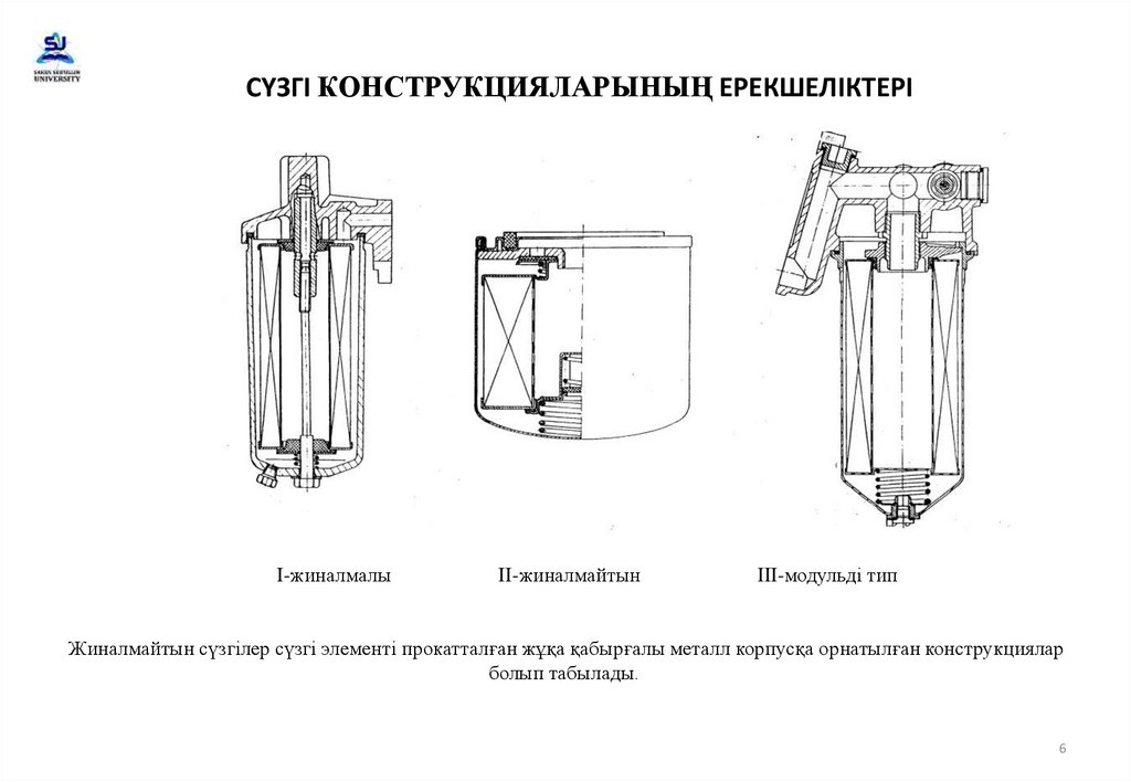 СҮЗГІ КОНСТРУКЦИЯЛАРЫНЫҢ ЕРЕКШЕЛІКТЕРІ