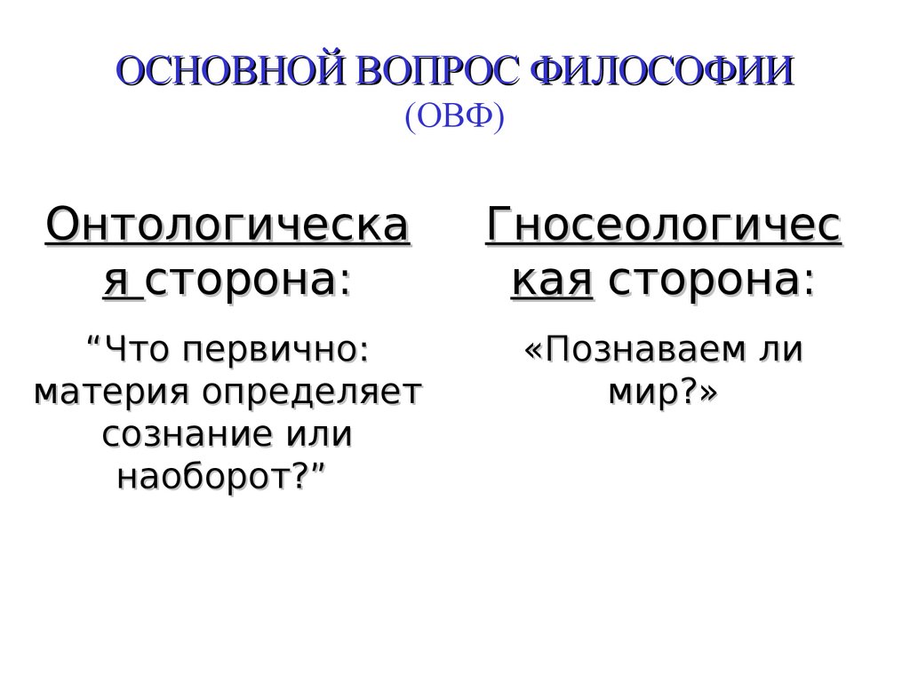 Исторические типы знания. Специфика предмета философии. Что есть философия. Темы по философии. Специфика предмета философии экологии.