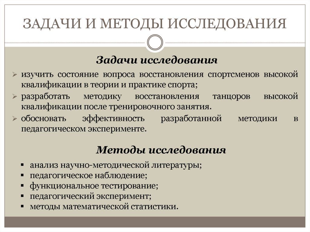 Методика восстановления голоса. Педагогические методы восстановления. Соревновательный период.