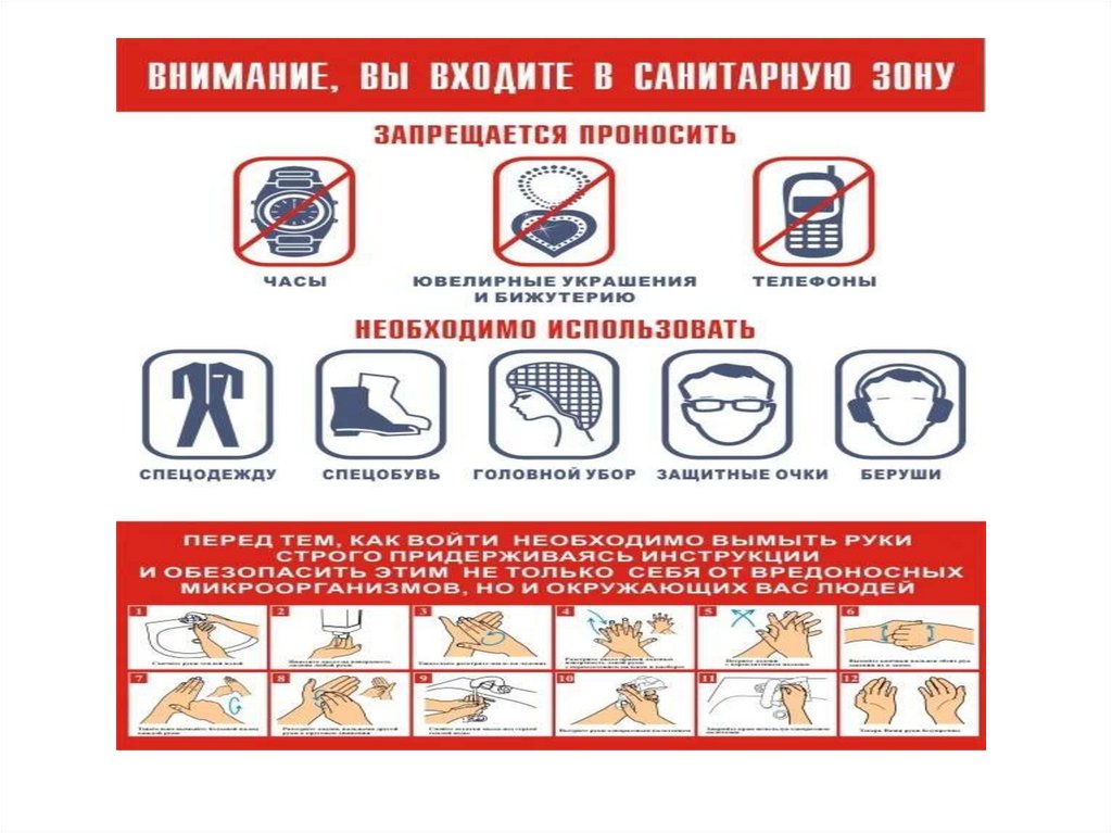 От чего зависит ширина санитарно-защитной зоны. Открыть санитарную зону. Санитарно защитная зона. 5. Открыть санитарную зону.