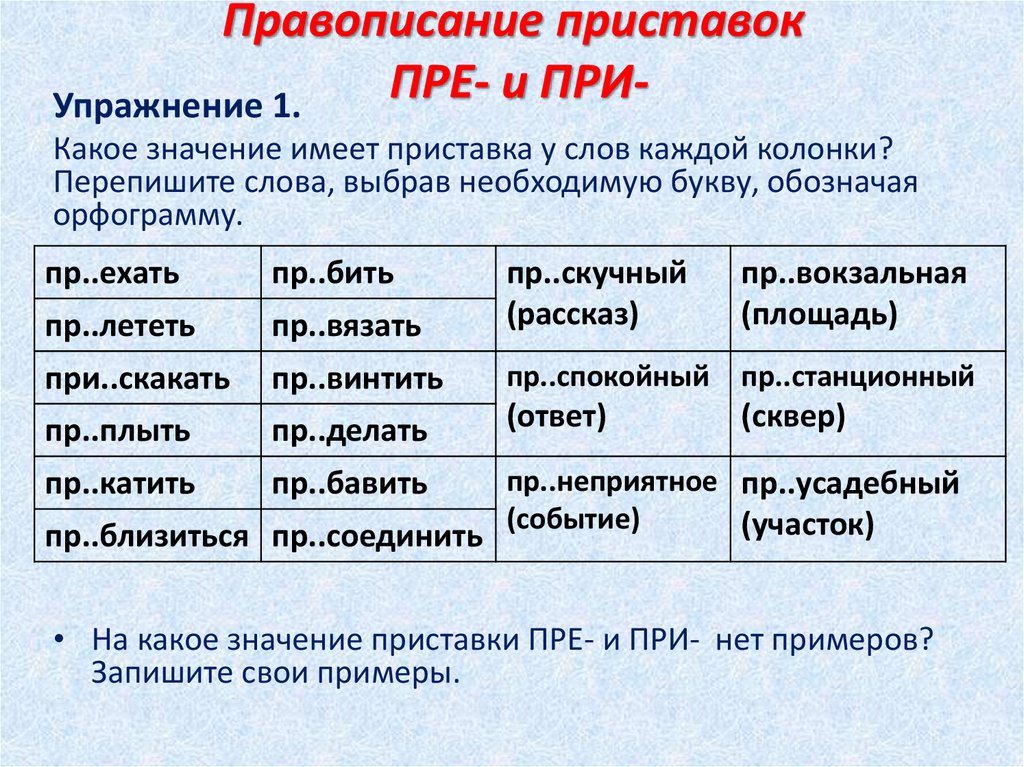 «Необязательно» или «не обязательно»: как правильно пишется