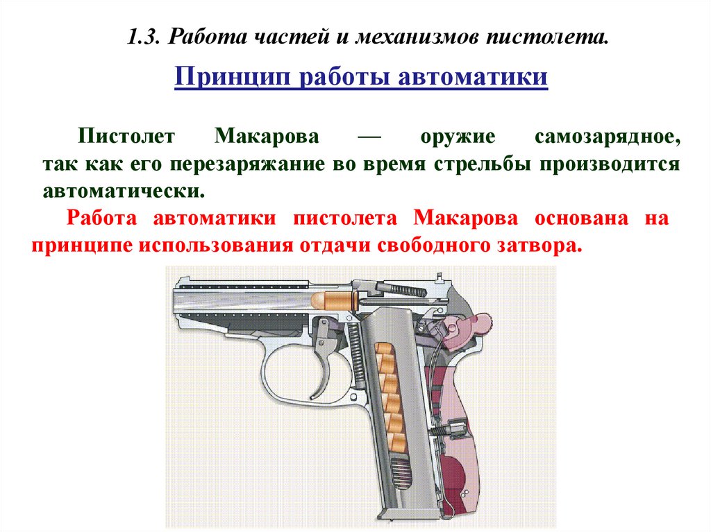 Принцип действия автоматики пистолета Макарова.