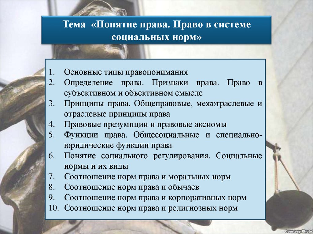 Презентация на тему право в системе социальных норм